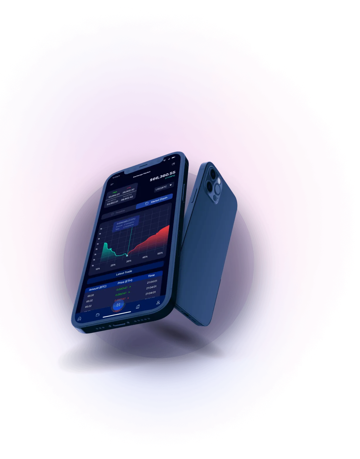 CriptoDorado AI - Role of Investment Mentors